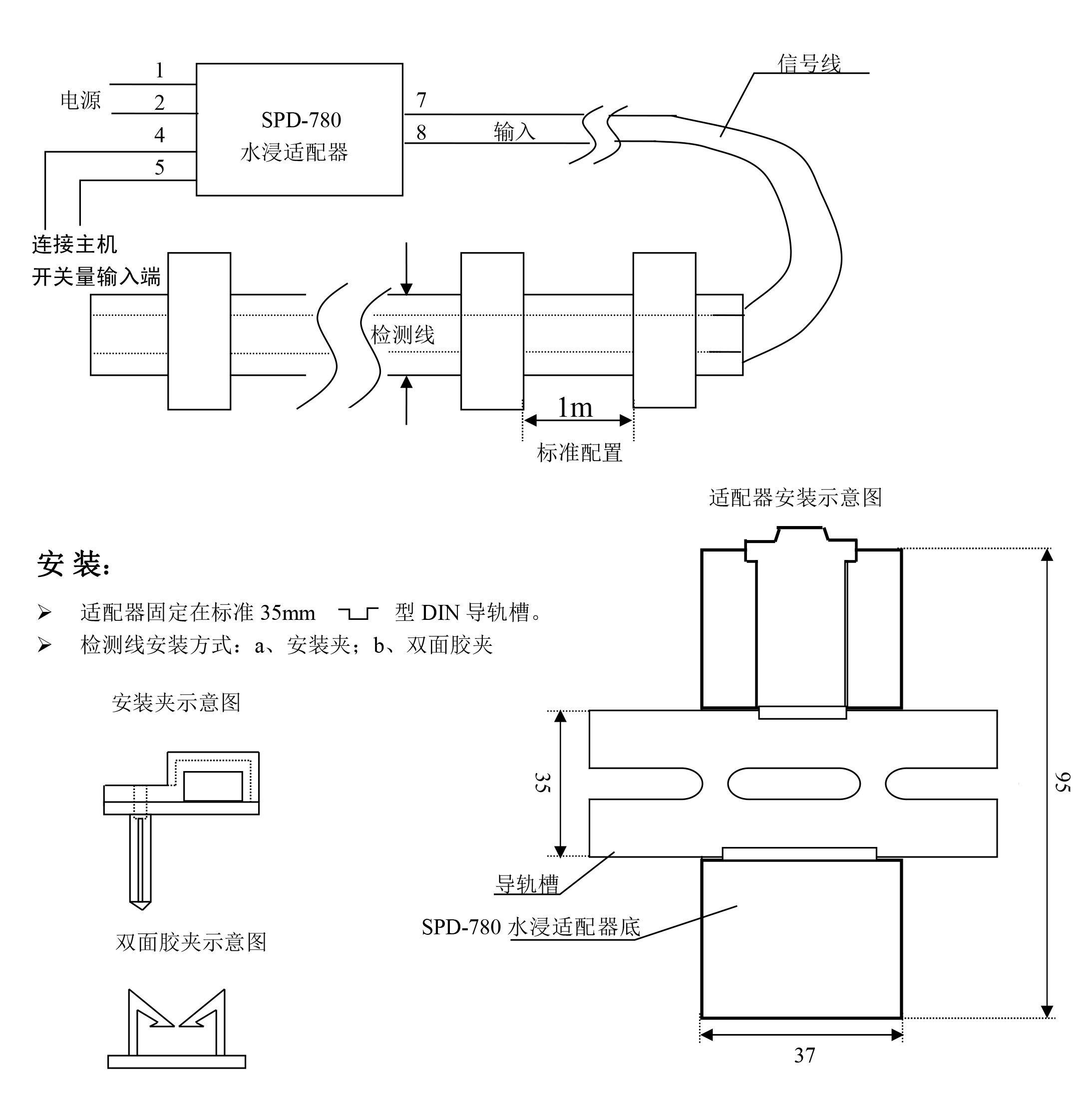 国产探花视频告诉你机房漏水的危害，国产探花视频机房漏水