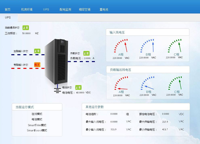 探花手机APP下载,机房环境监控