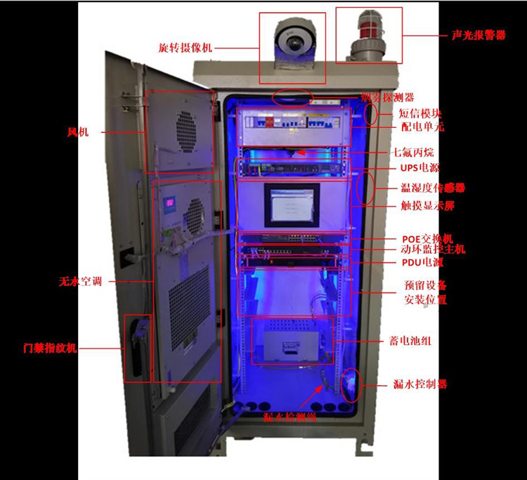 ETC智能机柜,ETC机柜,智能机柜