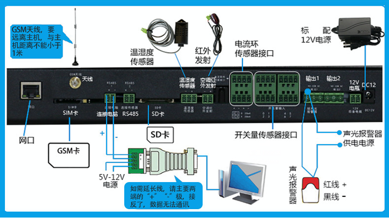 机房环境监控,探花手机APP下载